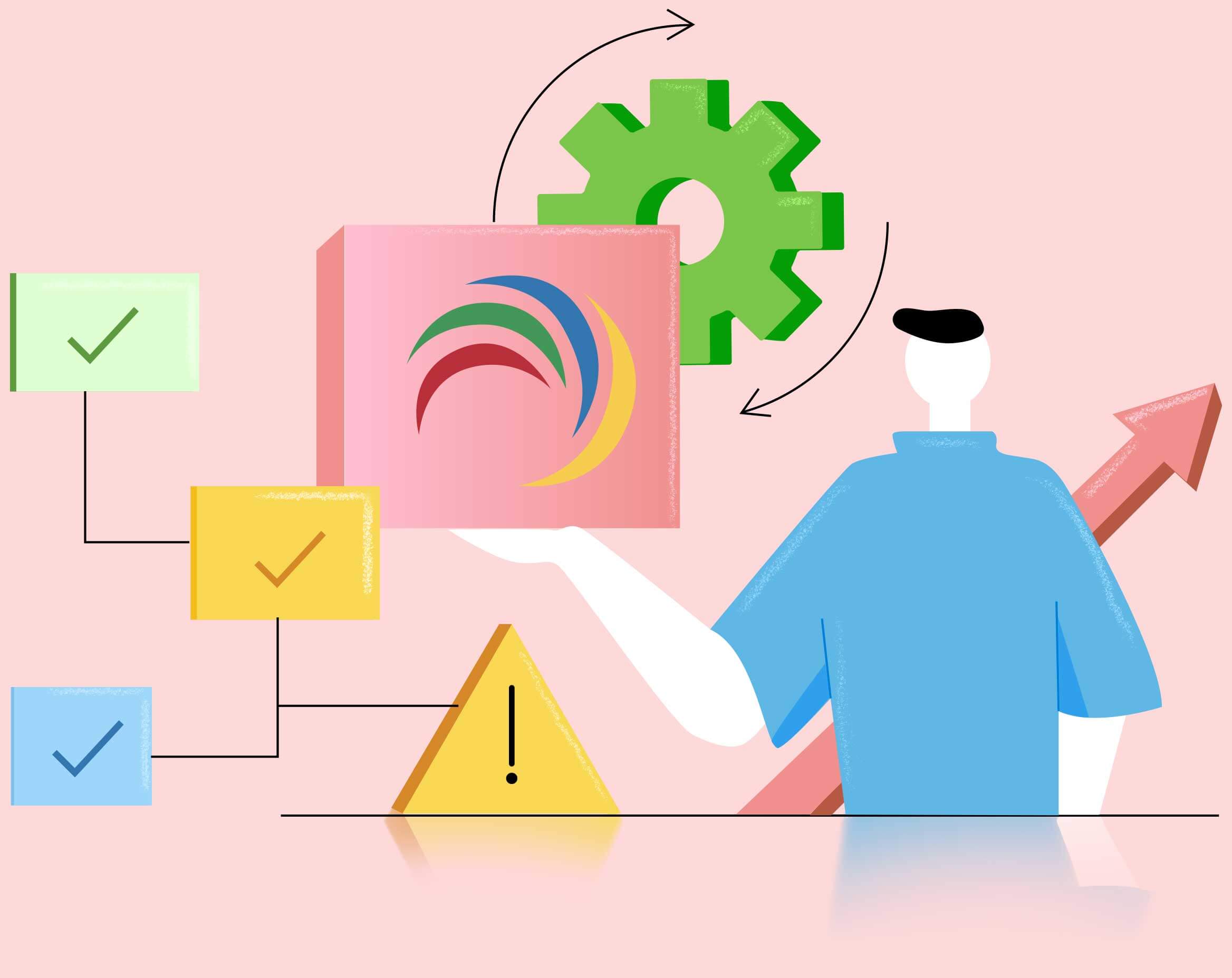 ITSM risk management