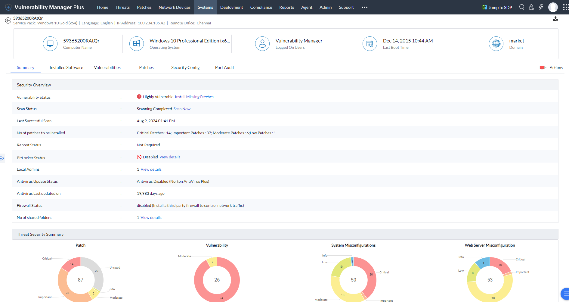 List of managed systems on the vulnerability remediation tool